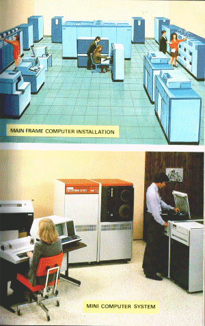 Designs of Computers