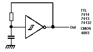 Schmitt Oscillator