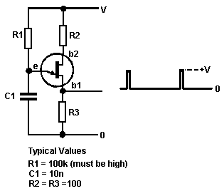 Schmitt Oscillator