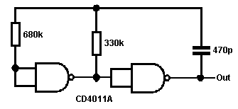 CMOS Oscillator