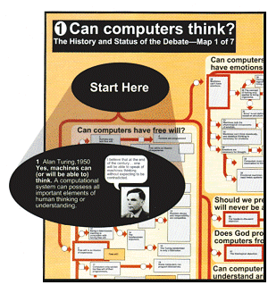 Turing map